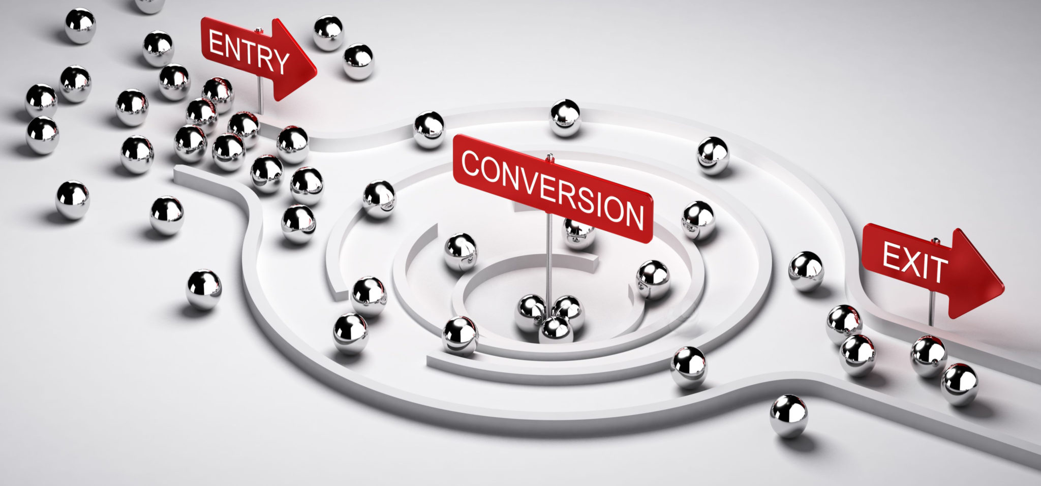 How to drive B2B conversions from your organic traffic