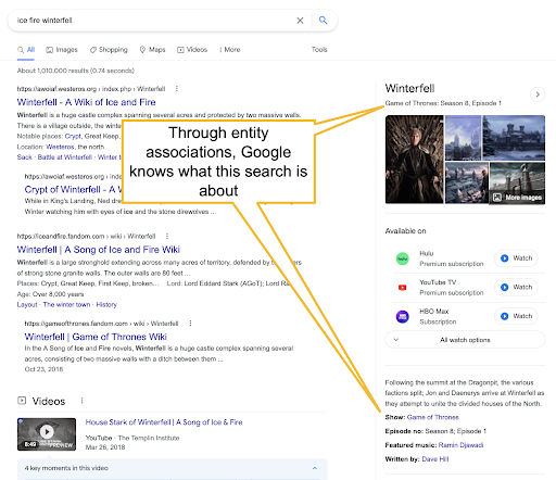 Using Google entities for keyword research